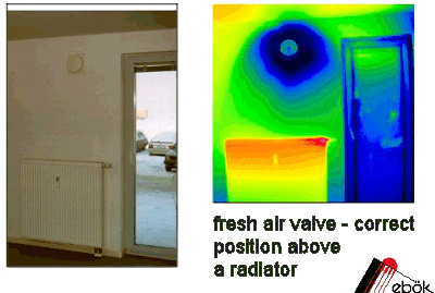 cold external air inlet